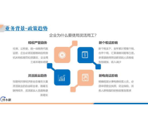 【天津代辦執照服務中心-普輝財務咨詢】天津普輝財務咨詢中心 - 產品庫