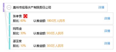 蓋州市旭海水產有限責任公司 工商信息 信用報告 財務報表 電話地址查詢 天眼查