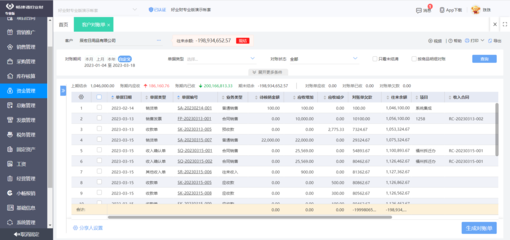博羅財(cái)稅業(yè)務(wù)咨詢服務(wù)平臺